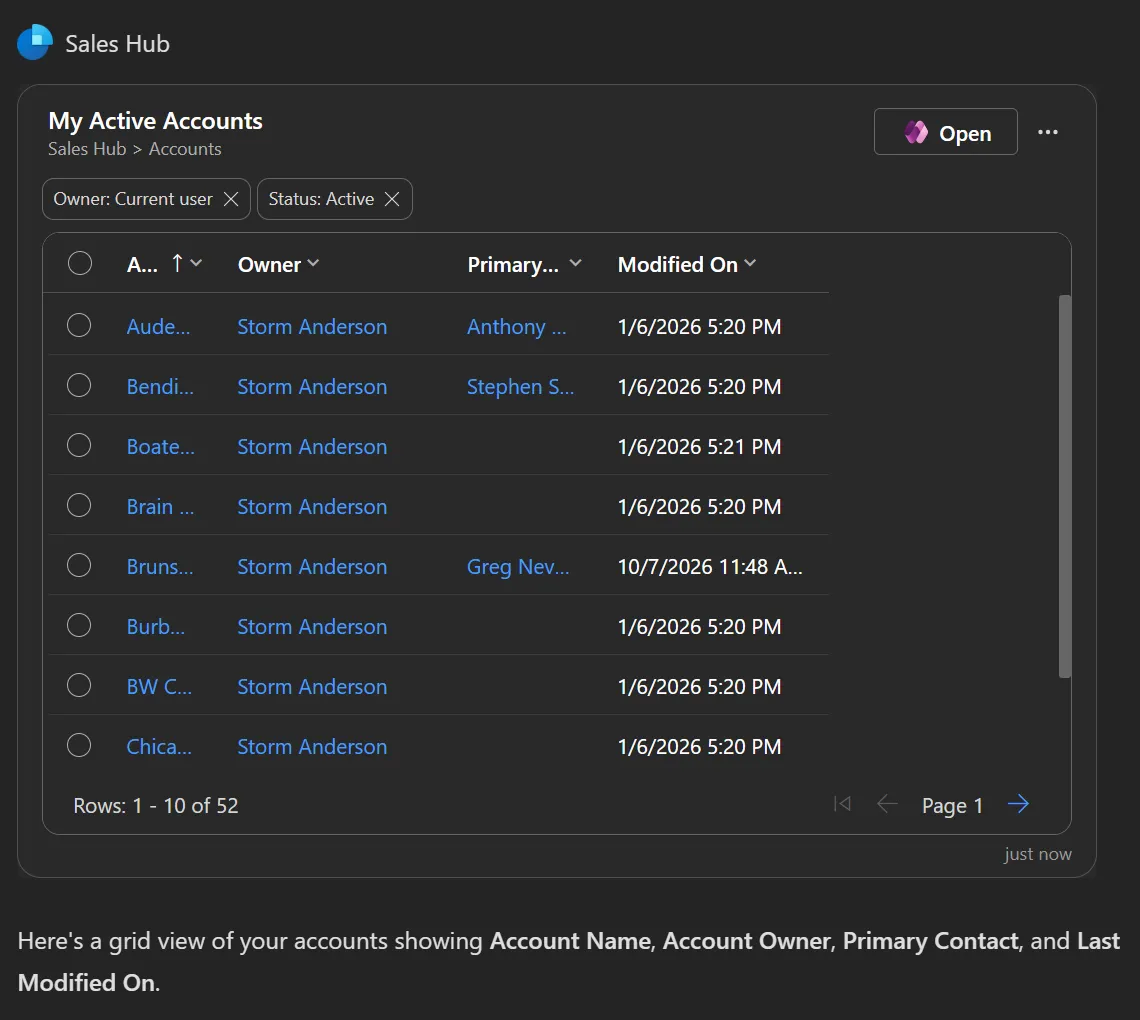 The Sales Hub grid in Copilot showing account name, owner, primary contact, and modified on columns for the current user's active accounts