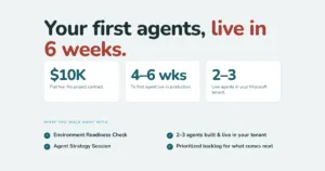 AgentDesk Microsoft Copilot agents delivery model